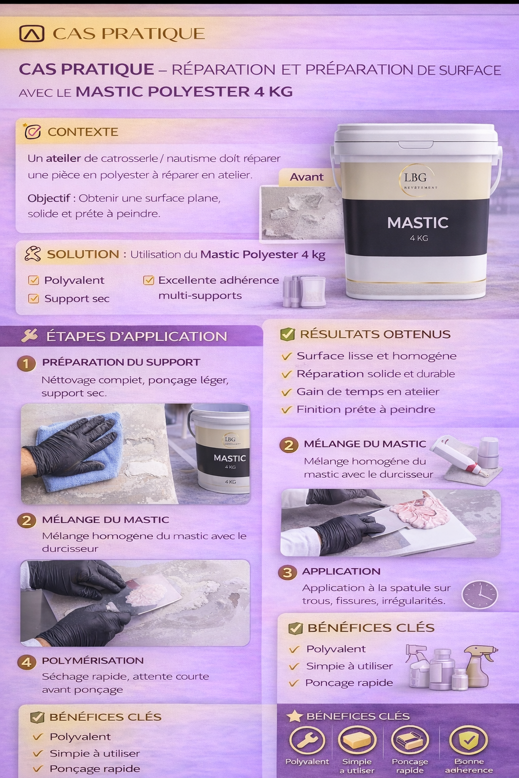 Mastic polyester bi-composant polyvalent – Réparation, rebouchage et finition – 4 kg lbgrevetement
