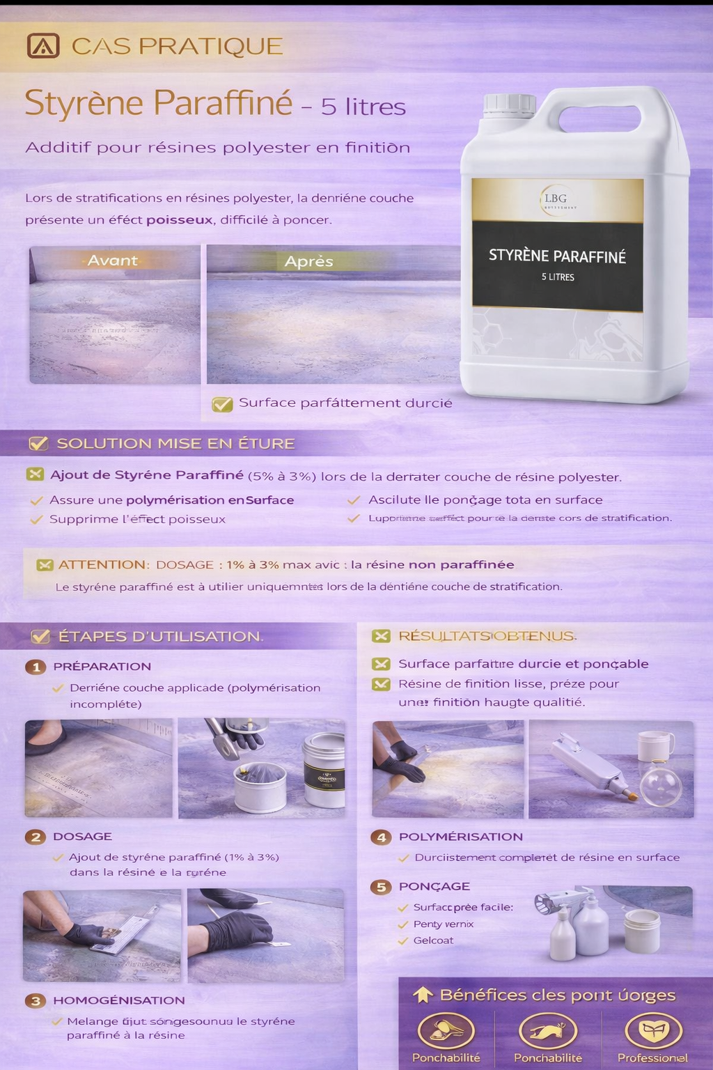 Styrène paraffiné 5 L – Additif de finition pour résine polyester non collante