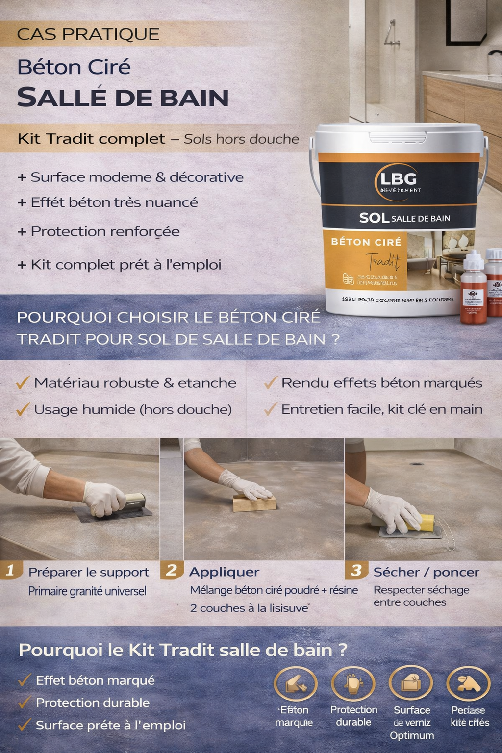 Béton ciré Tradit sol salle de bain – Kit complet étanche, finition nuancée et durable lbgrevetement
