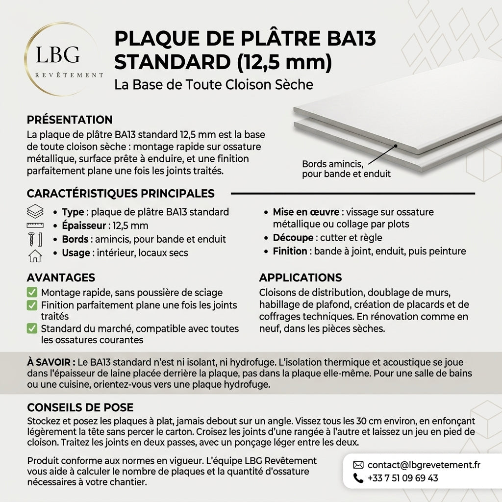 Plaque de Plâtre BA13 Standard 12,5 mm - Pose Facile et Finition Nette lbgrevetement